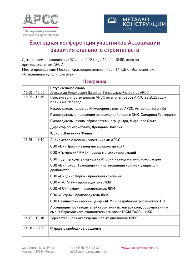 Круглый стол АРСС 06.06.2023 НТД
