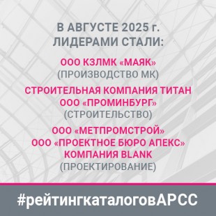 Рейтинг каталогов АРСС за август 2025 года