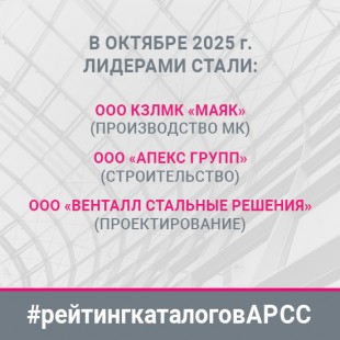 Рейтинг каталогов АРСС за октябрь 2025 года