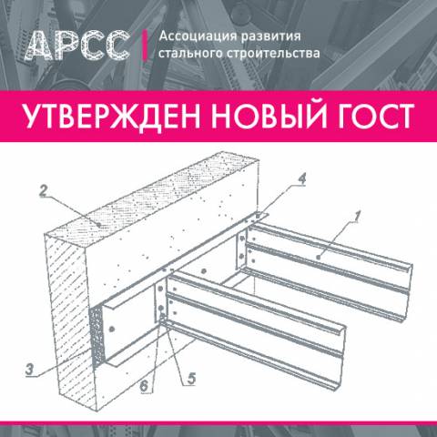 Утвержден ГОСТ