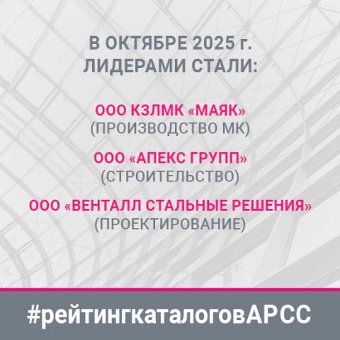 Рейтинг каталогов АРСС за октябрь 2025 года