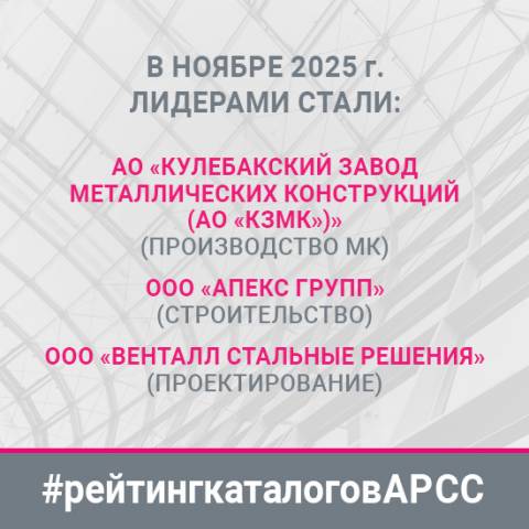 Рейтинг каталогов АРСС за ноябрь 2025 года